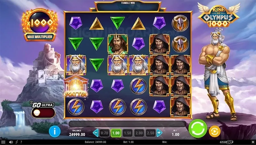 betso88.com log in Online Gambling Safety Tips